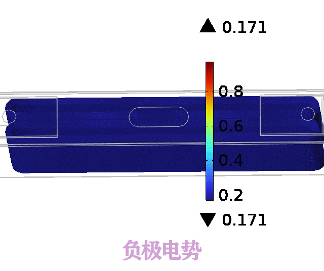 513
