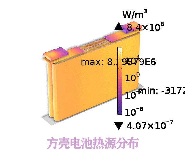 53