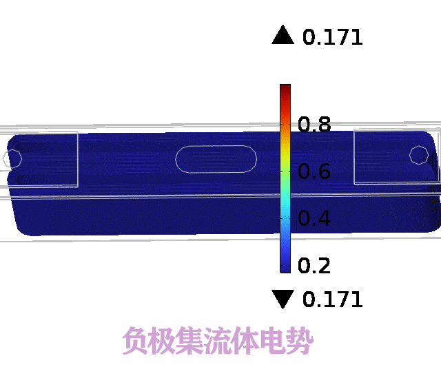 58