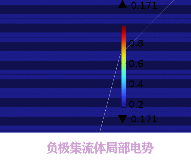 59